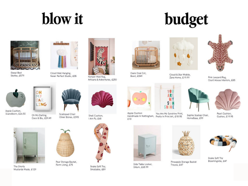 Blow It vs Budget for a colourfl nursery as seen in Rooomy Magazine